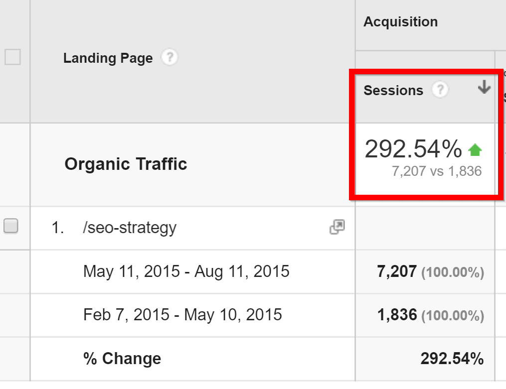 rachacuca.com.br Traffic Analytics, Ranking Stats & Tech Stack