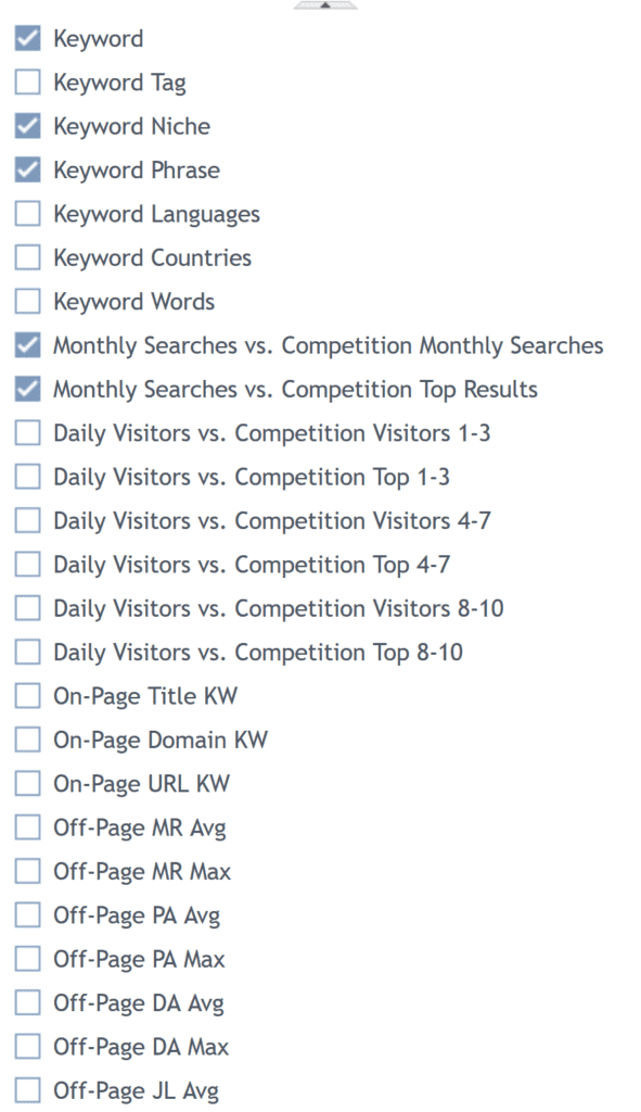 keywords in research article