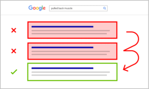 Google RankBrain: The Definitive Guide