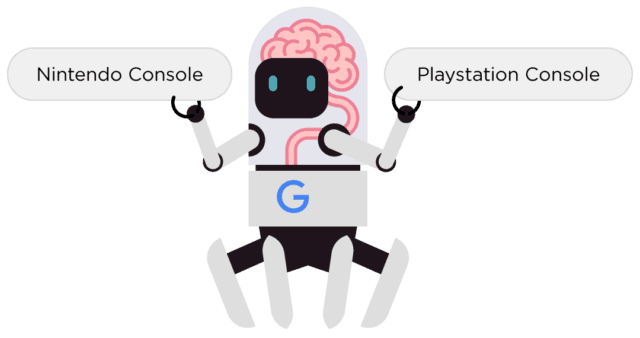 Google RankBrain: The Definitive Guide