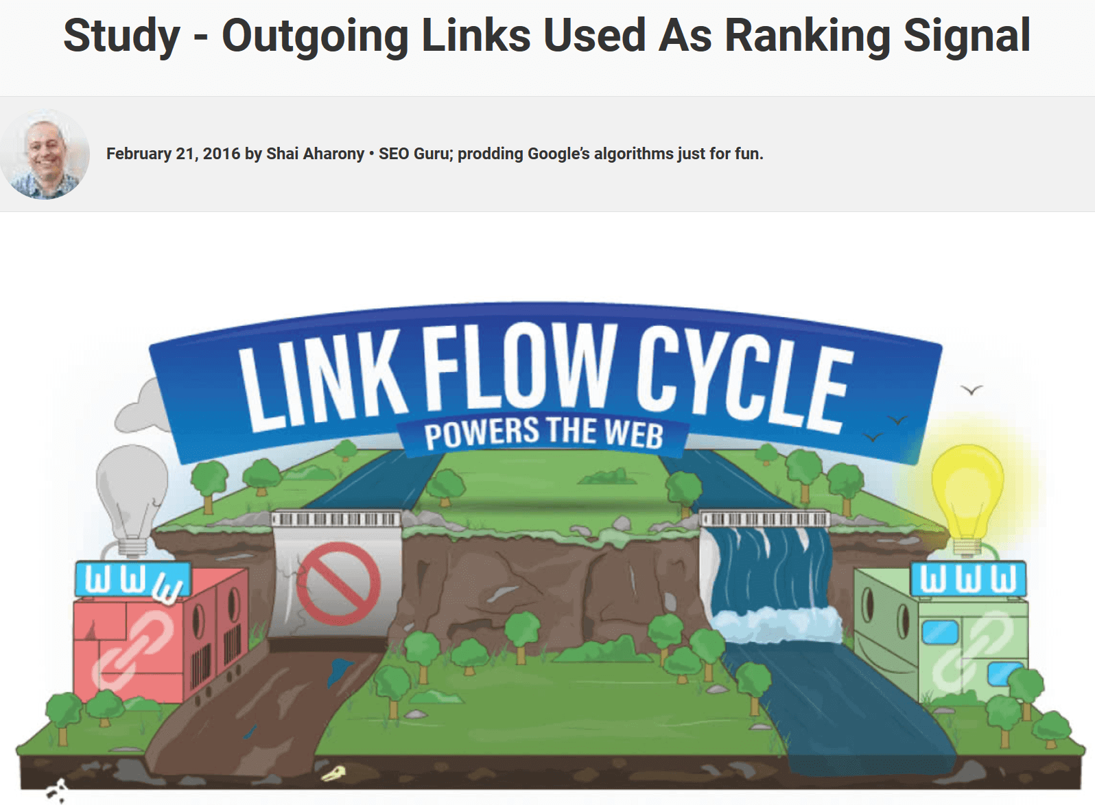 outbound link study