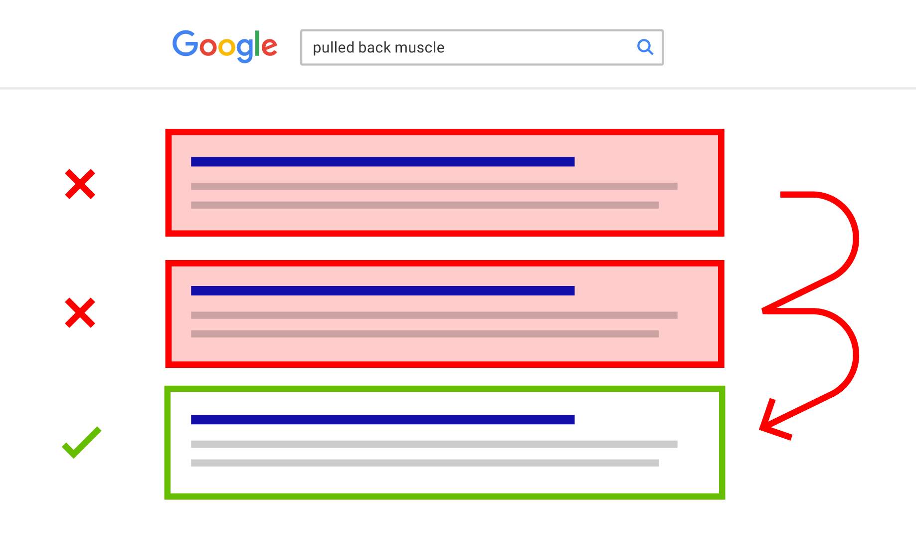 10 Crucial SEO Ranking Factors You Need to Know