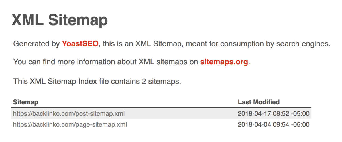 Backlinko sitemap