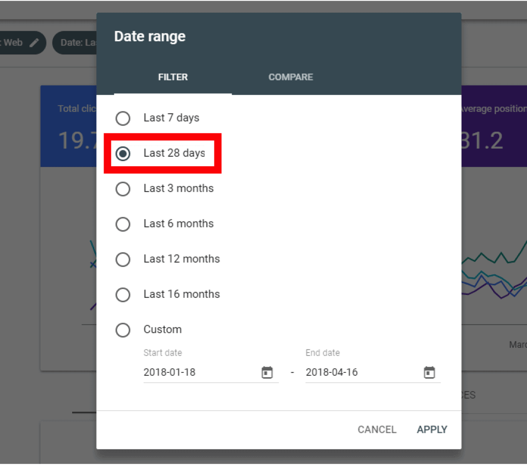 Filtrar relatório de desempenho por data