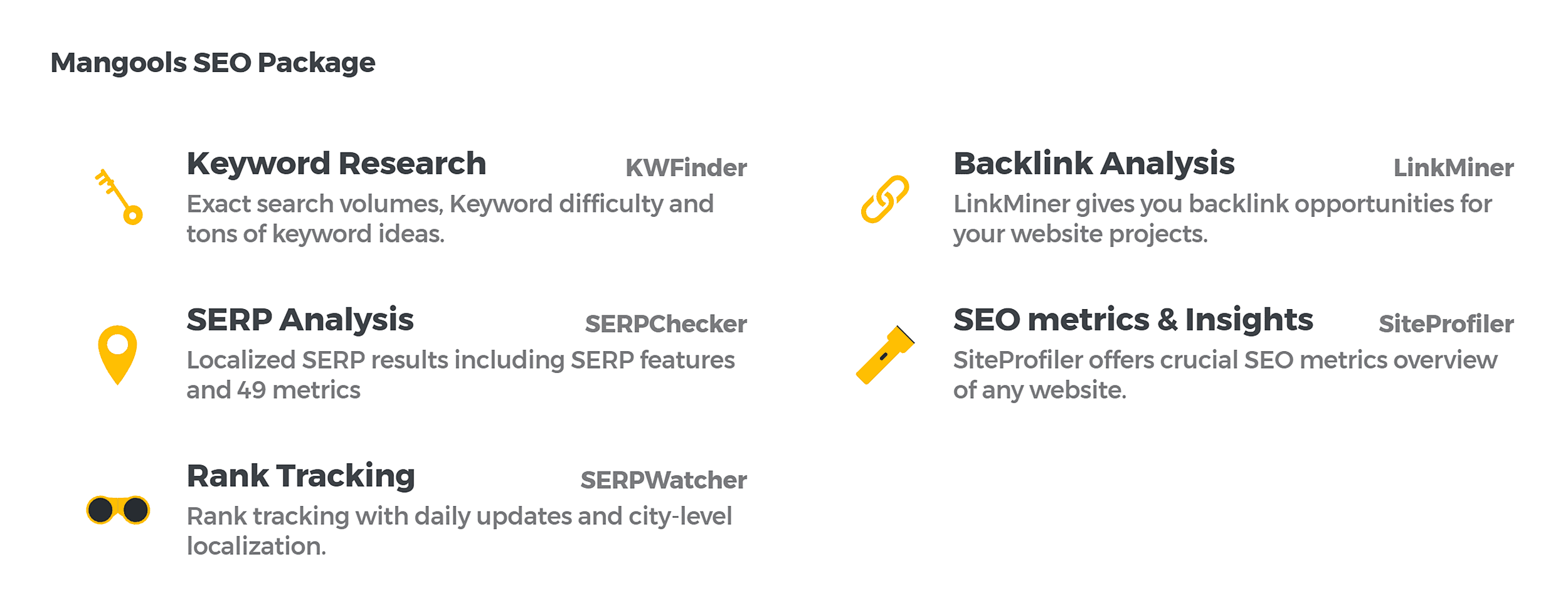 Mangools SEO Tools Mangools SEO Tools