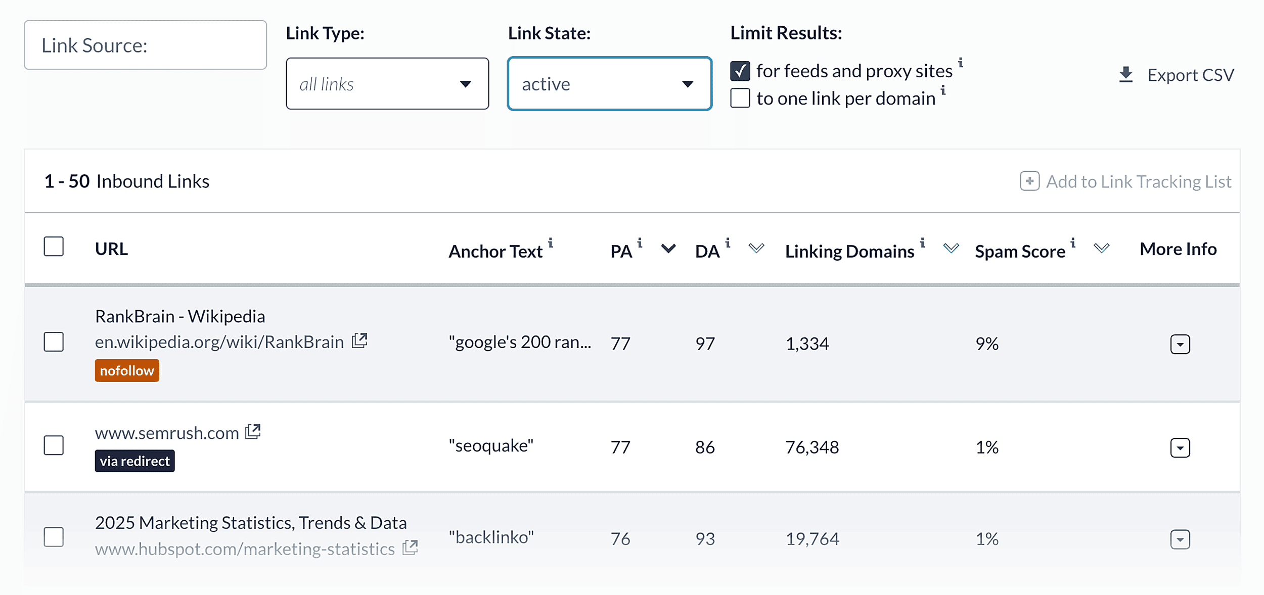 Moz Pro – Inbound Links Moz Pro – Inbound Links