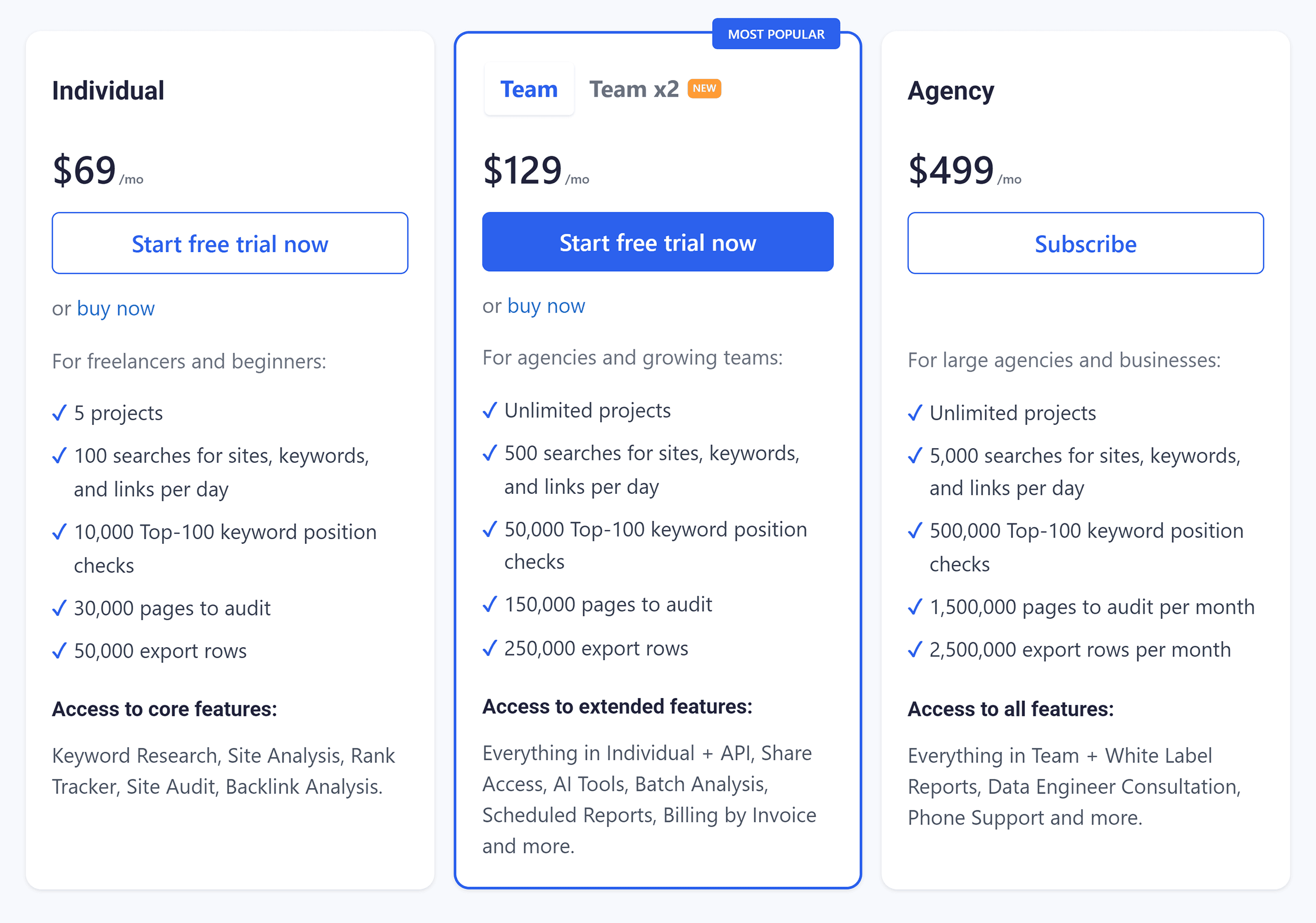 Serpstat – Pricing Serpstat – Pricing