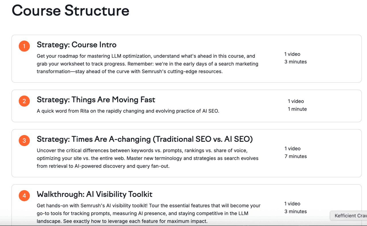 Semrush AI Visibility Essentials Course Structure