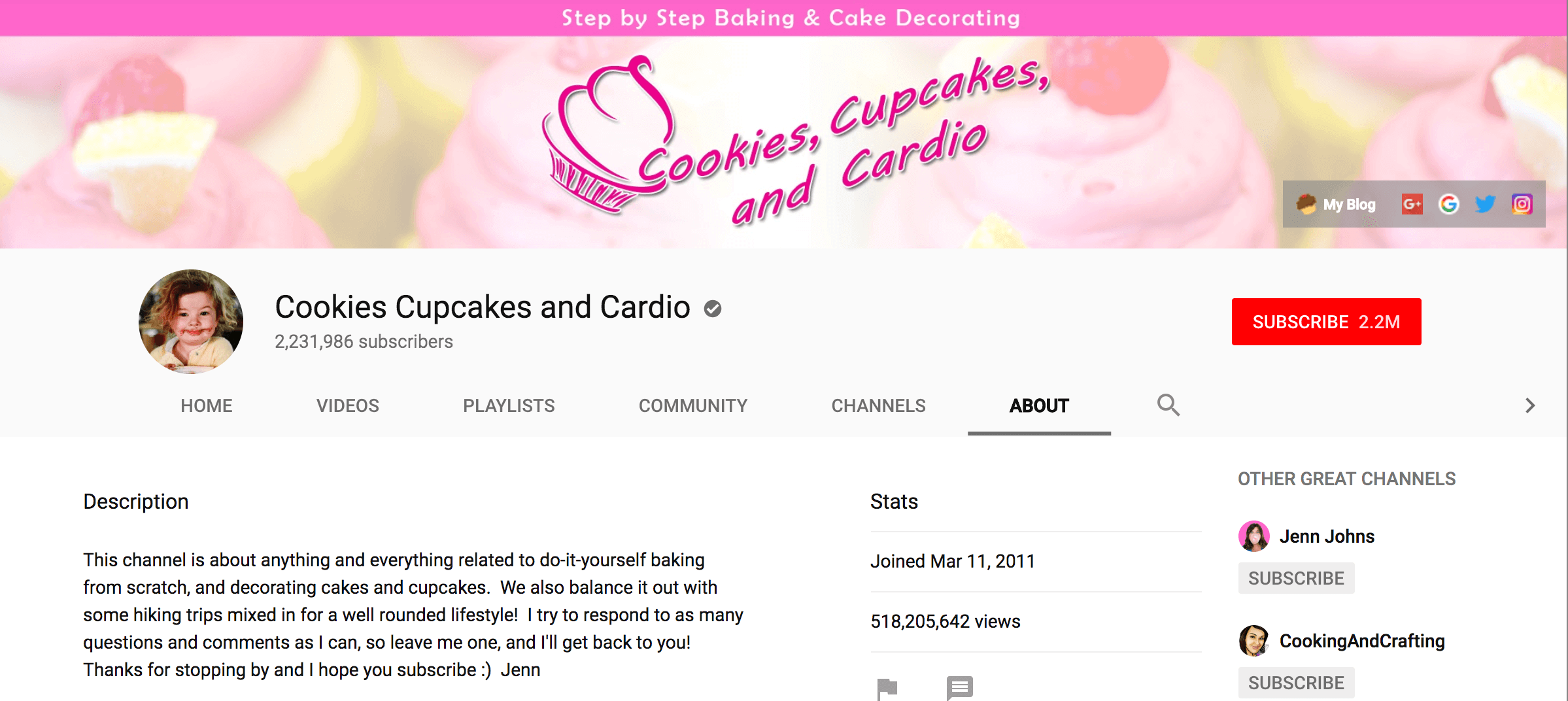 Cookies, Cupcakes & Cardio