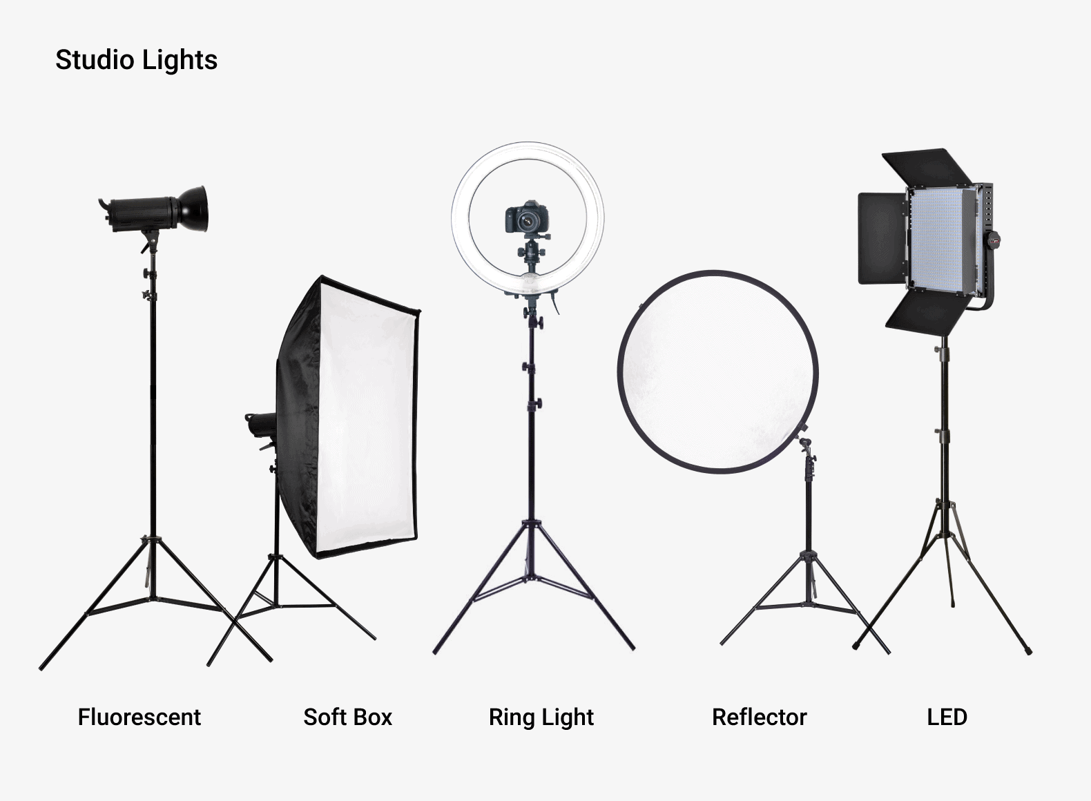 filming lights for youtube