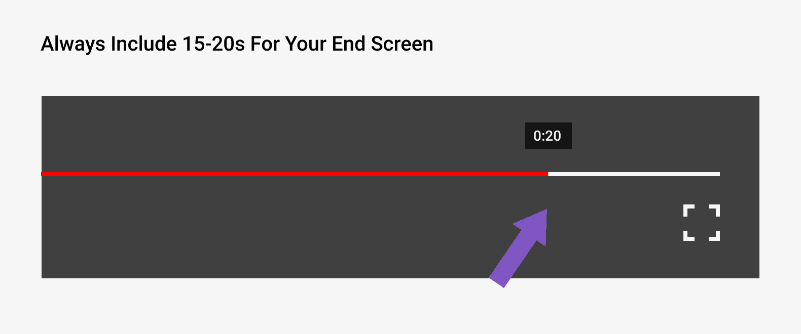 Always include 15-20s for your End Screen