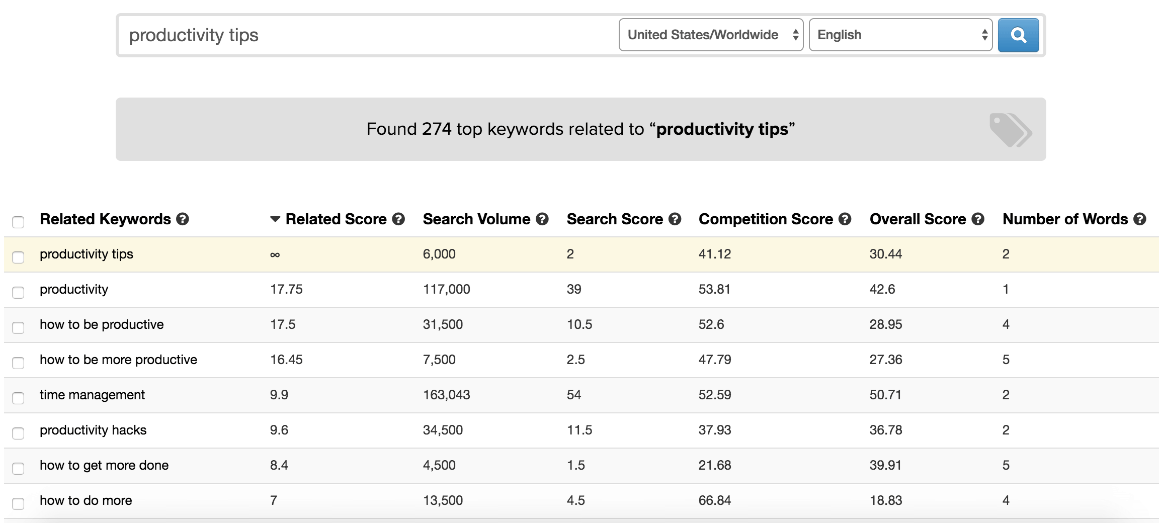 VidIQ keyword ideas