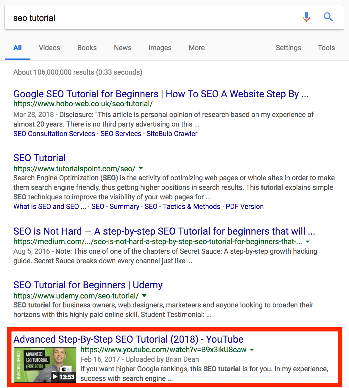 SEO tutorial SERPs