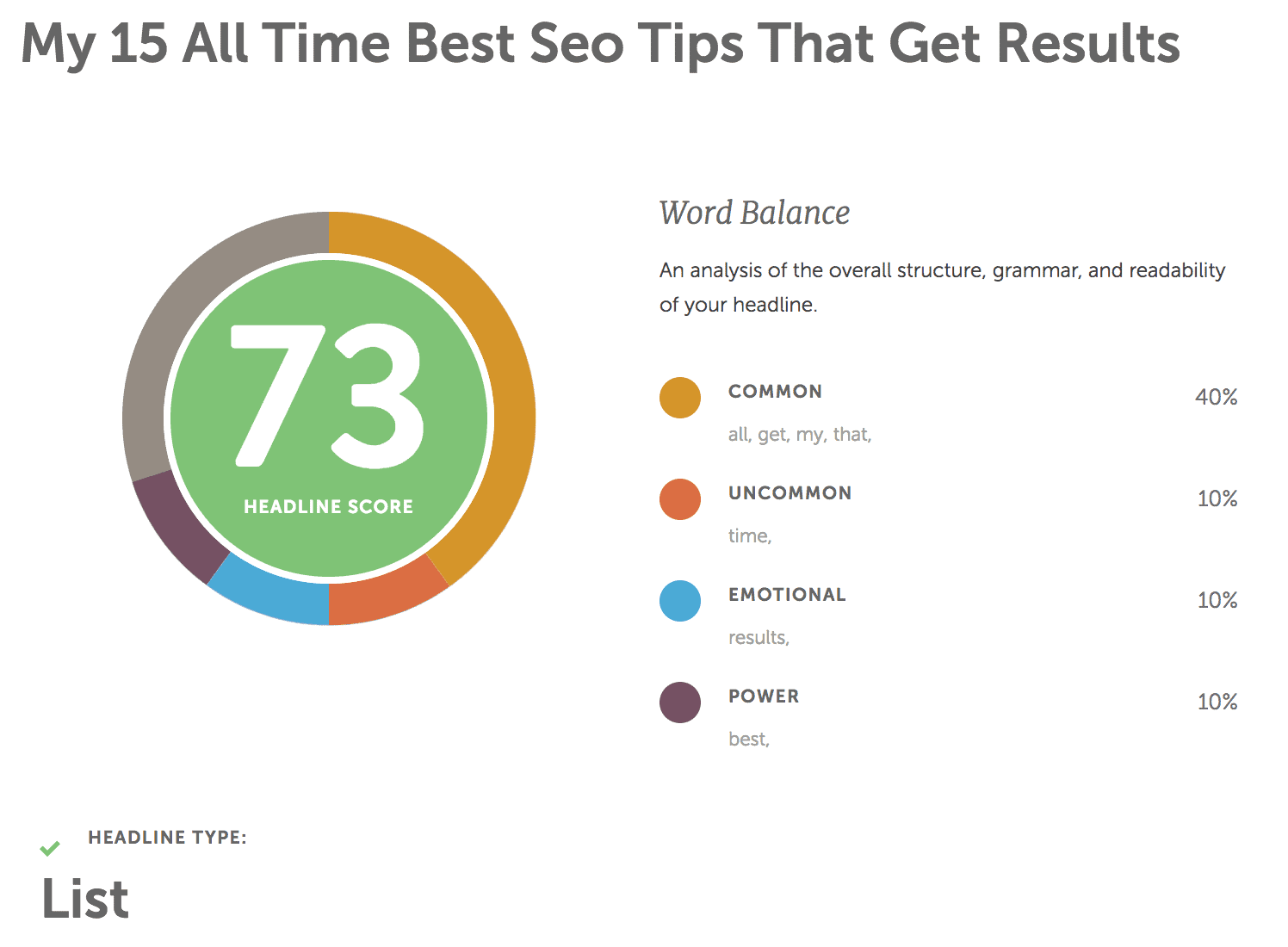 CoSchedule Headline Analyzer results