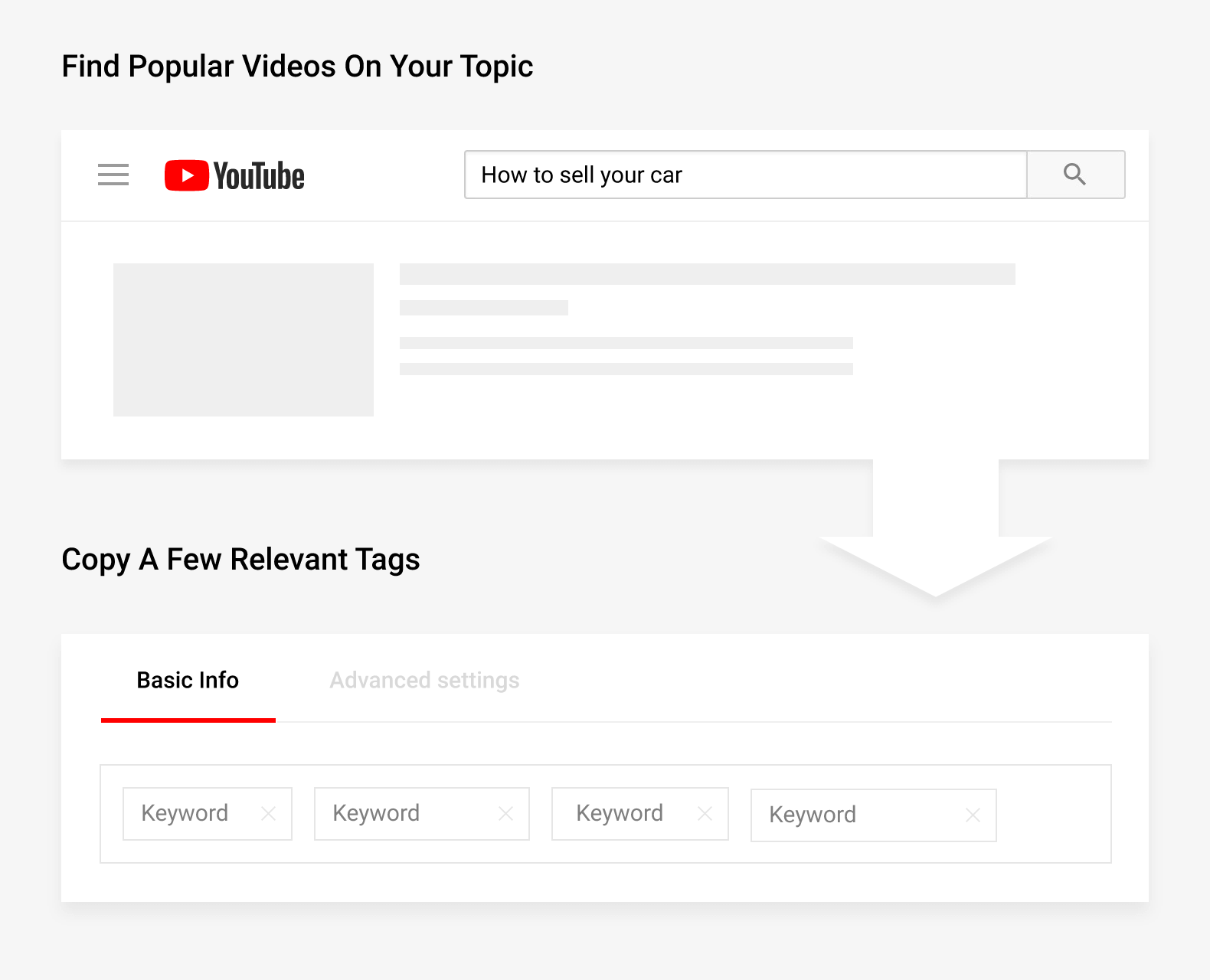 Find popular videos on your topic copy a few relevant tags