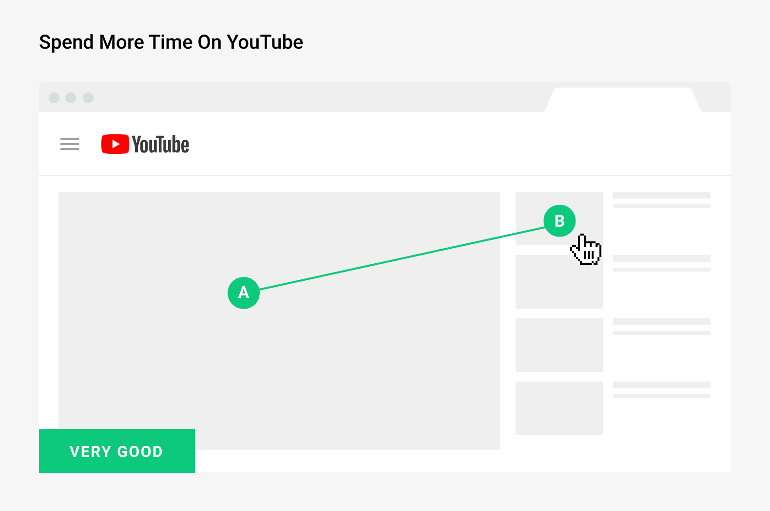 Spend more time on YouTube