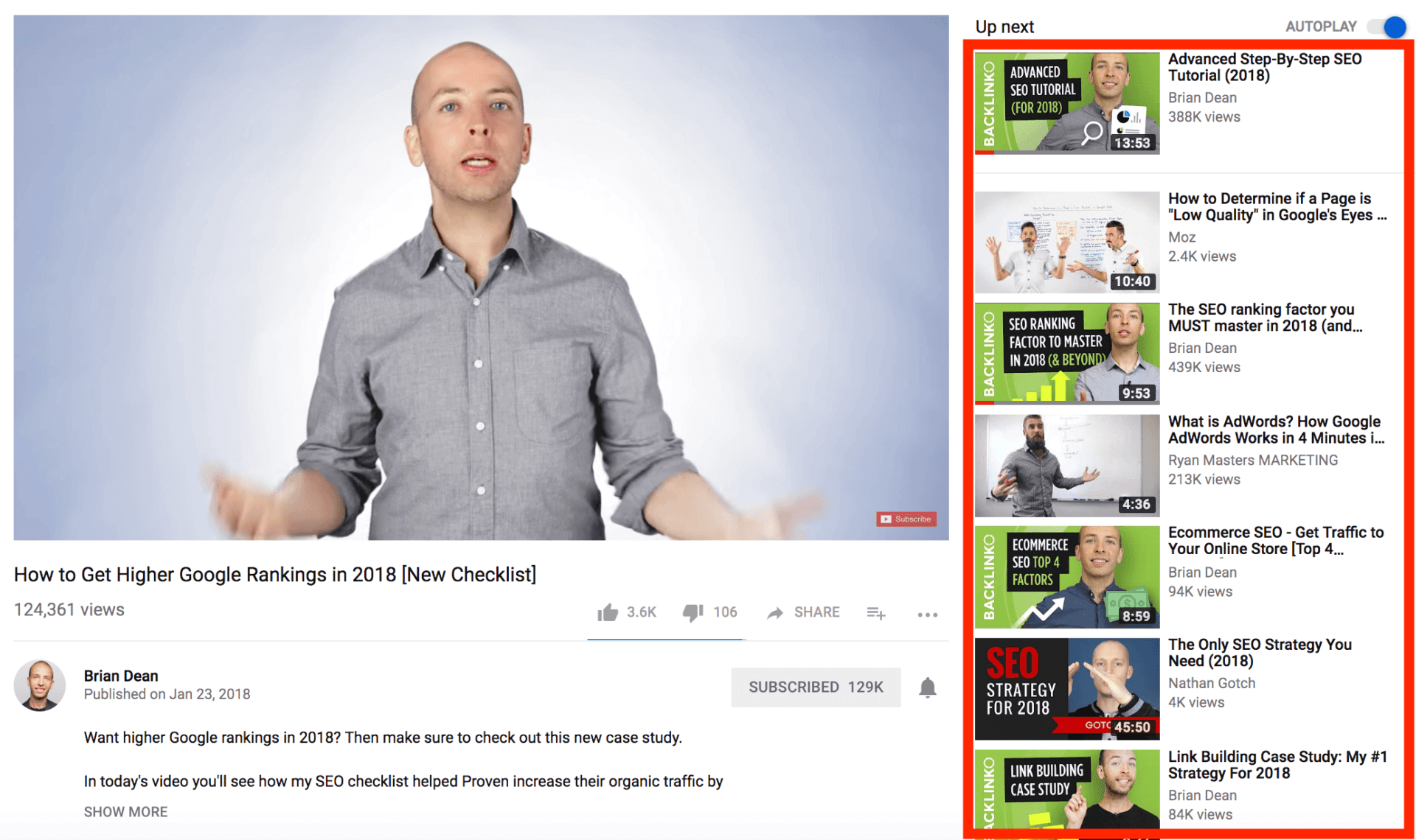 YouTube Channel Keywords