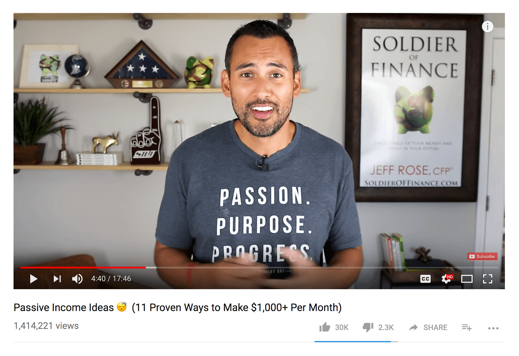 Passive Income Ideas video