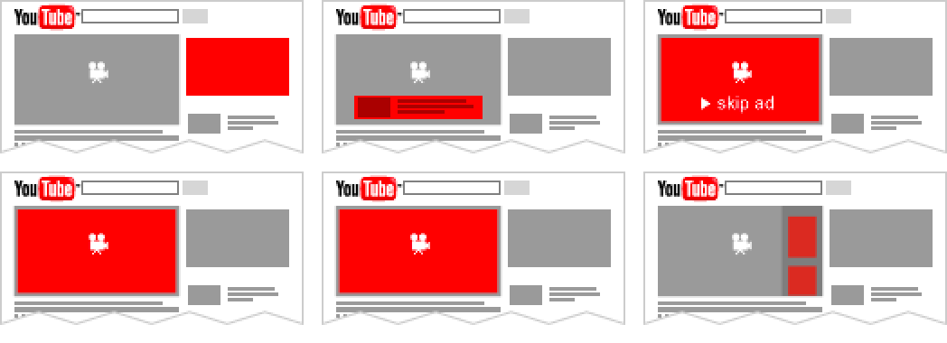 YouTube ad formats