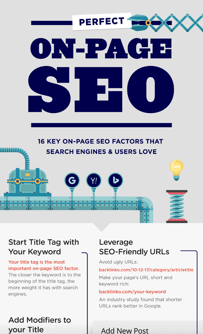 SEO na página – Infográfico