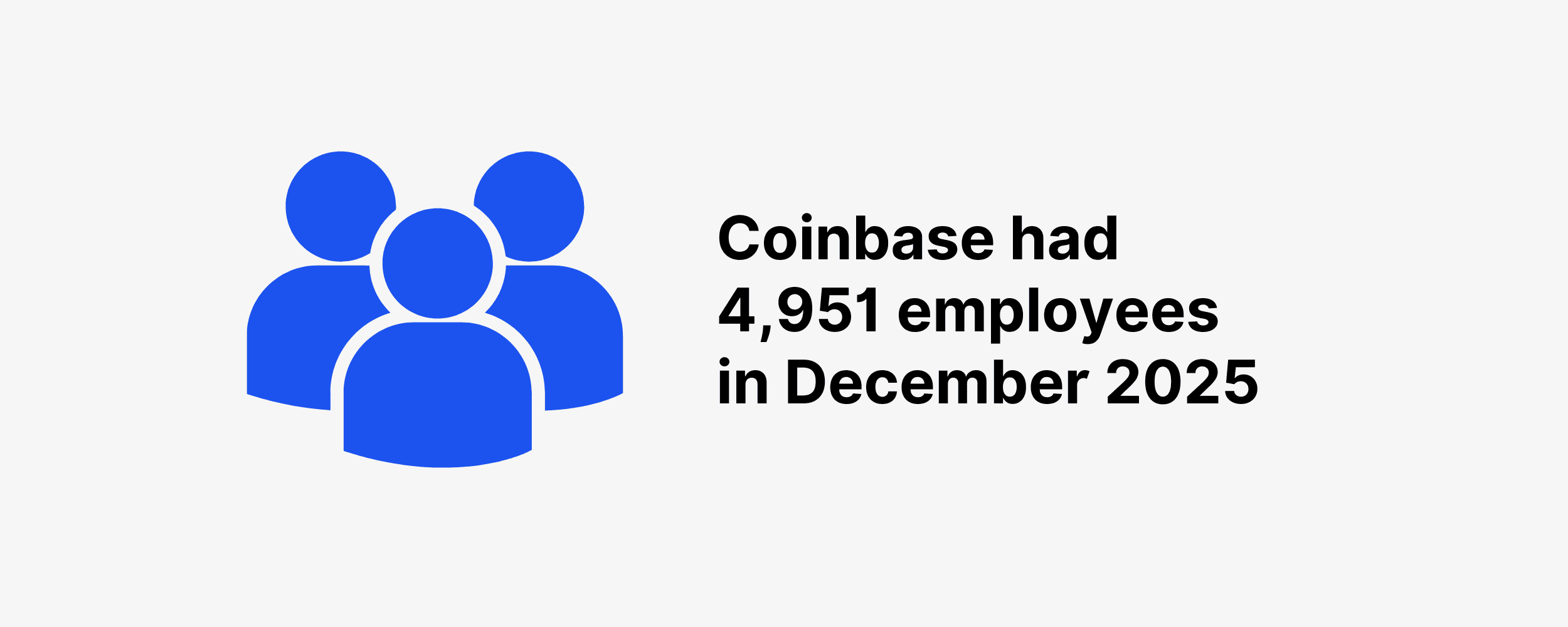coinbase-employees (1)