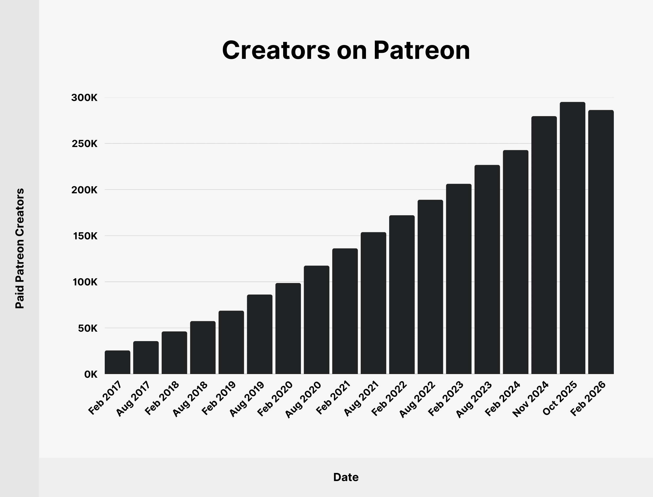 creators-on-patreon (1)