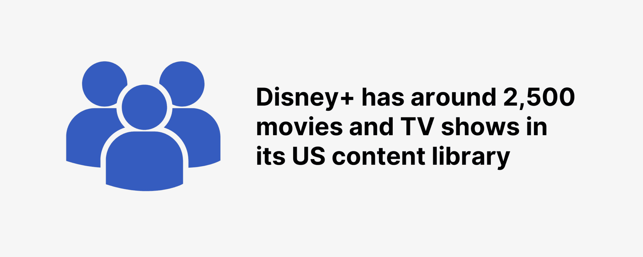 Disney+ Subscriber Statistics 2026: How Many People Watch Disney+?