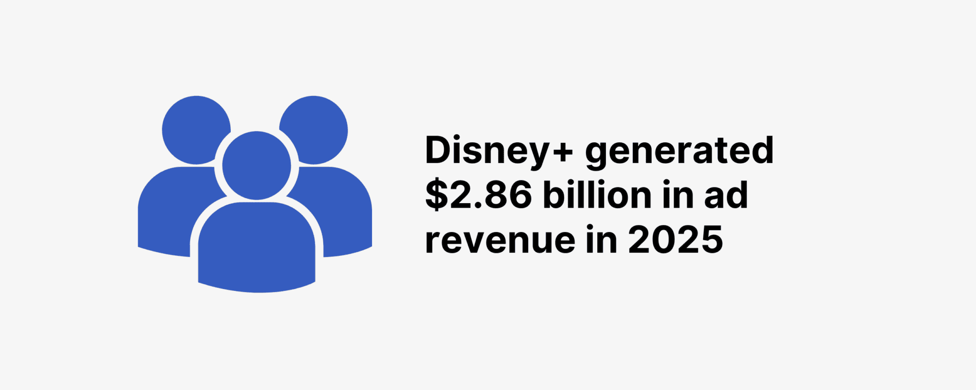 Disney+ Subscriber Statistics 2026: How Many People Watch Disney+?