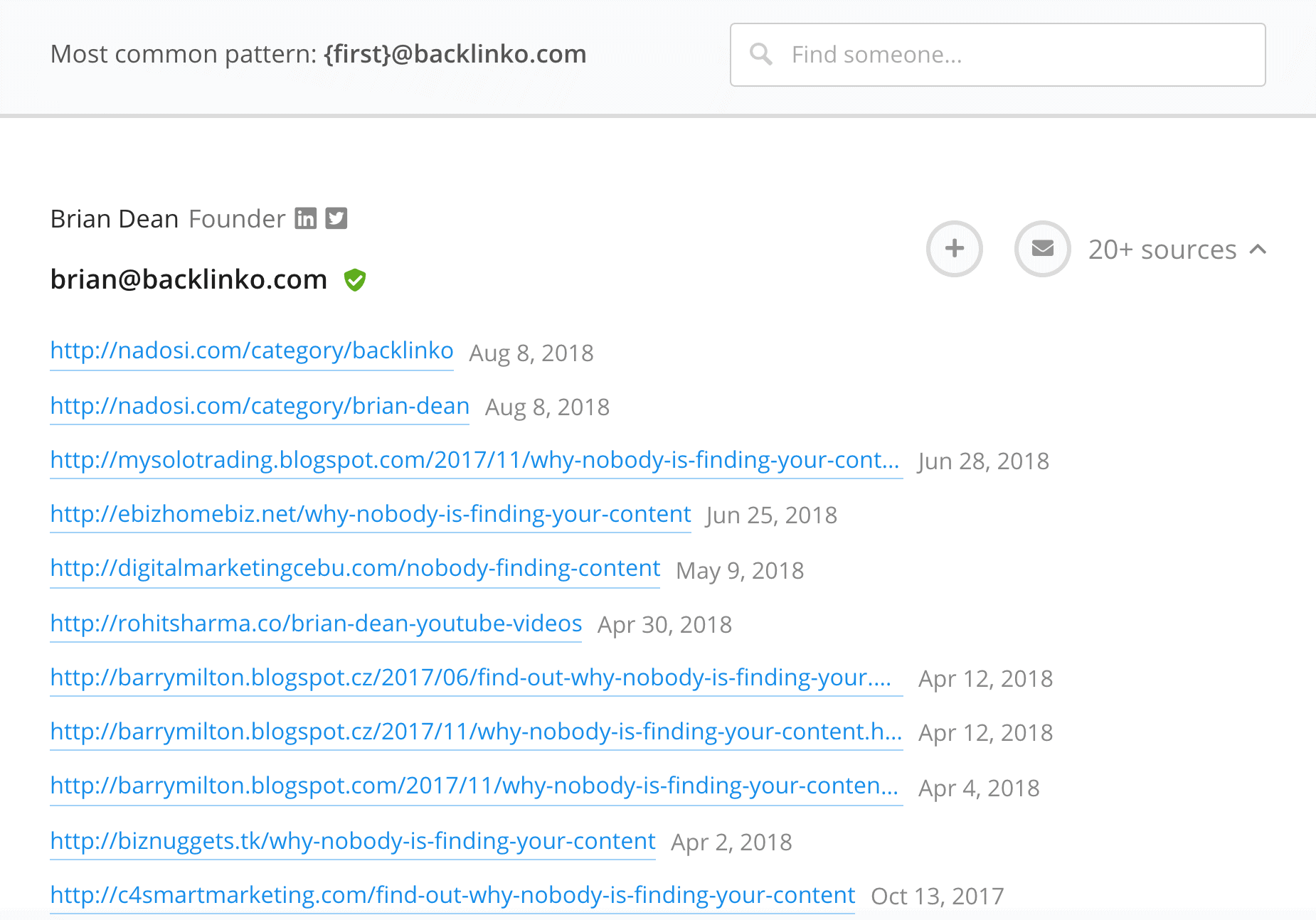 Hunter.io – Result sources Hunter.io – Result sources