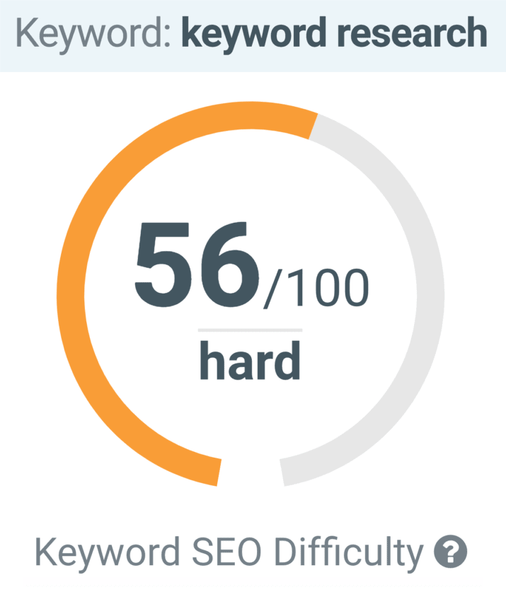 KWFinder – Keyword difficulty