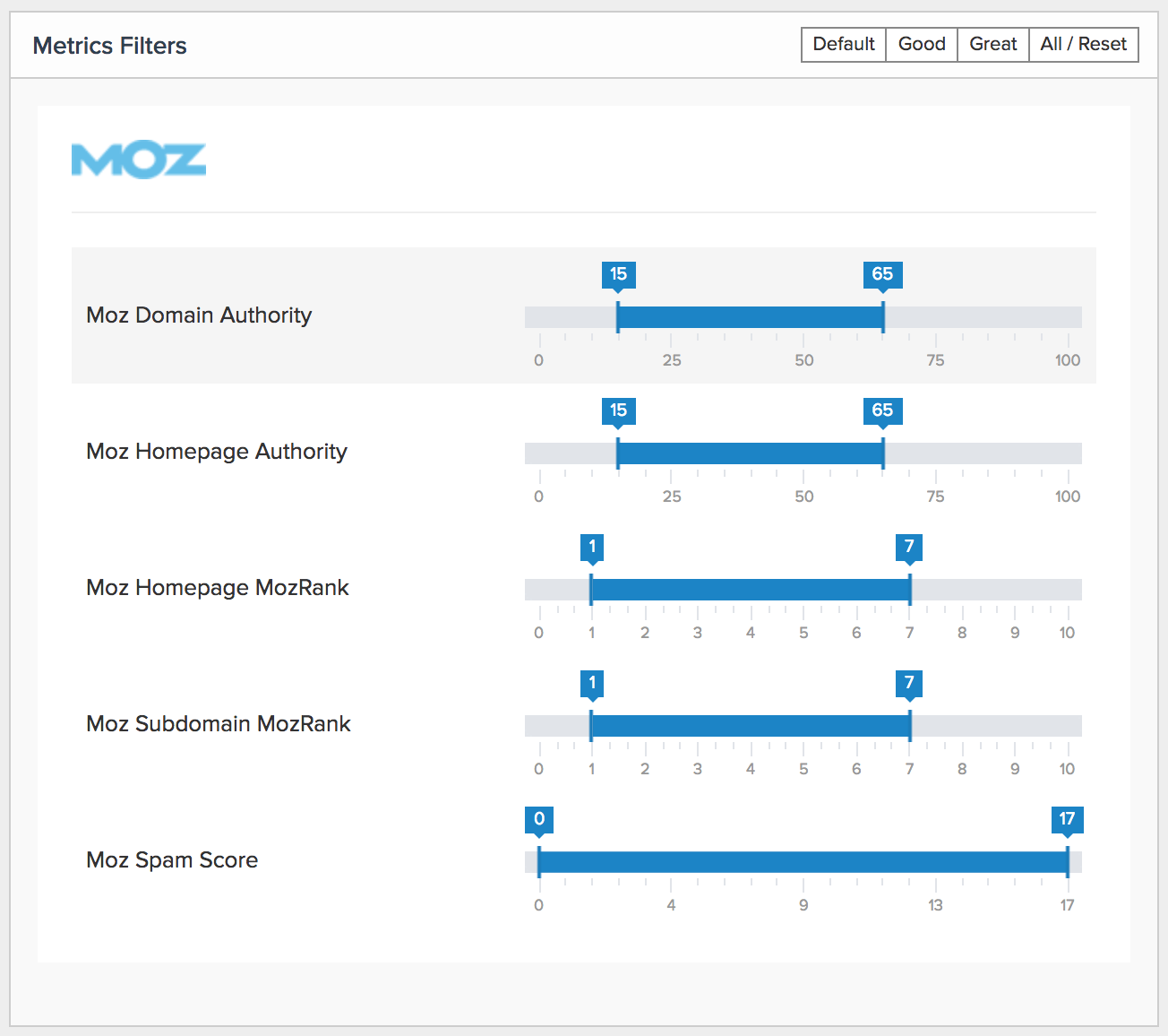 Pitchbox – Metrics: Filter Pitchbox – Metrics: Filter