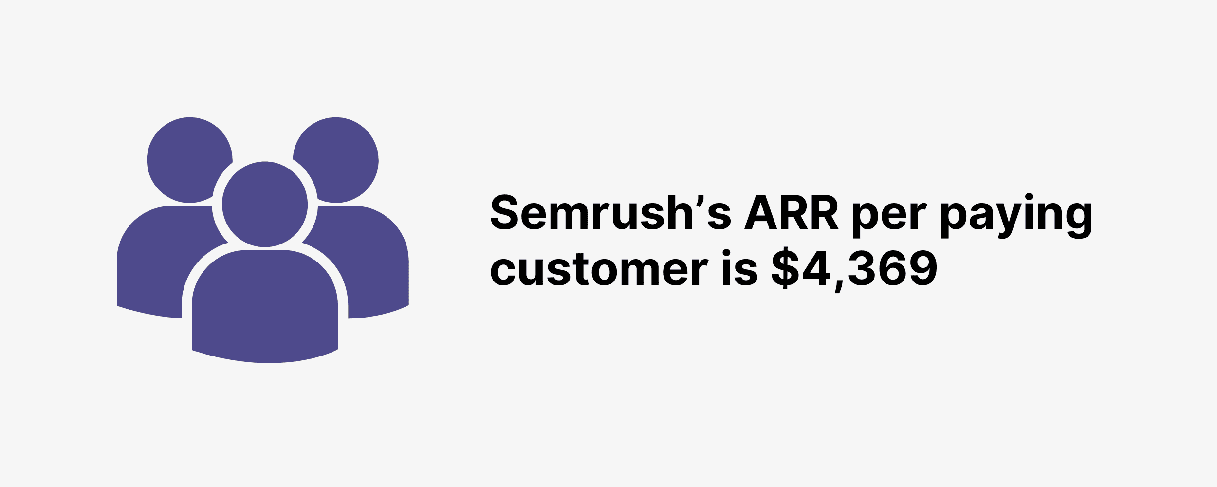 semrush-arr-per-customer (1)