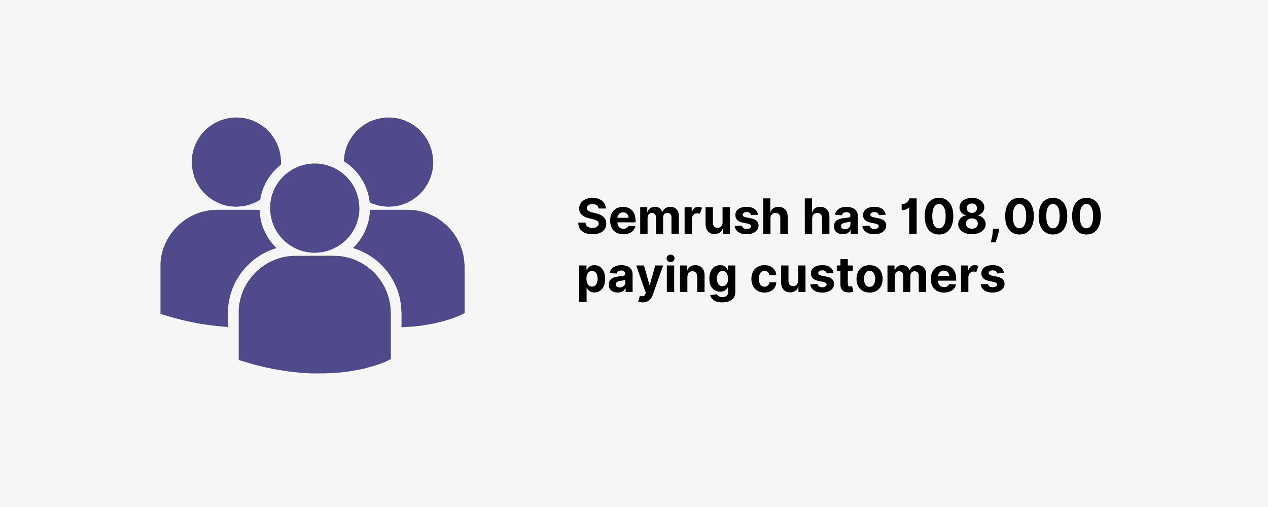 semrush-paying-customers