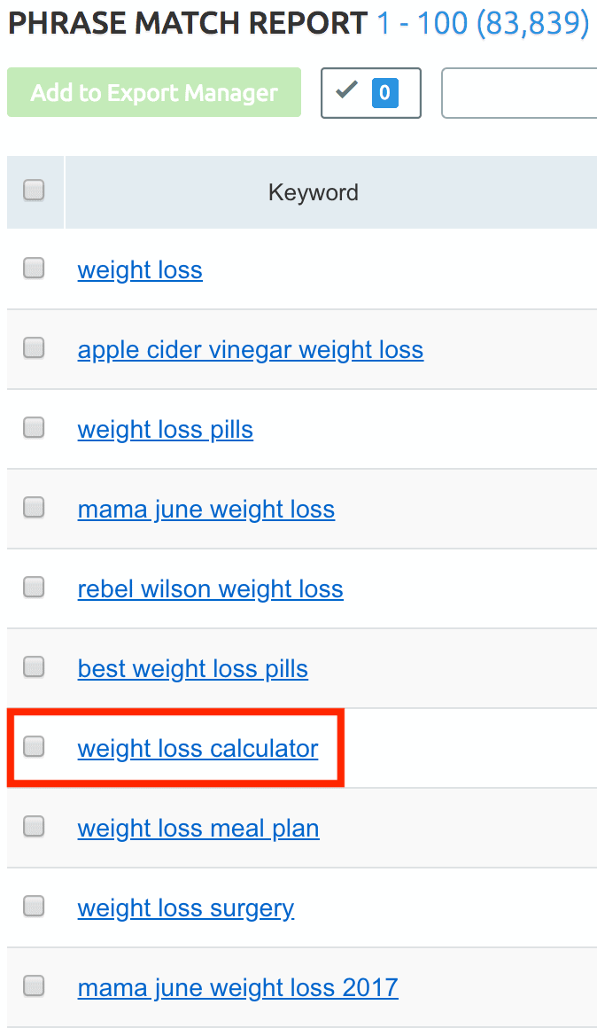 SEMRush – Phrase match report – “weight loss” example SEMRush – Phrase match report – "weight loss" example