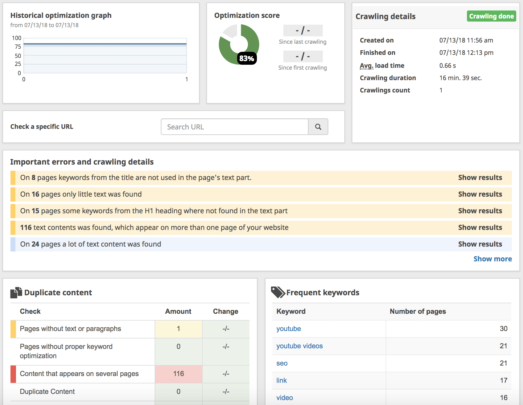 SEOBility - Content report