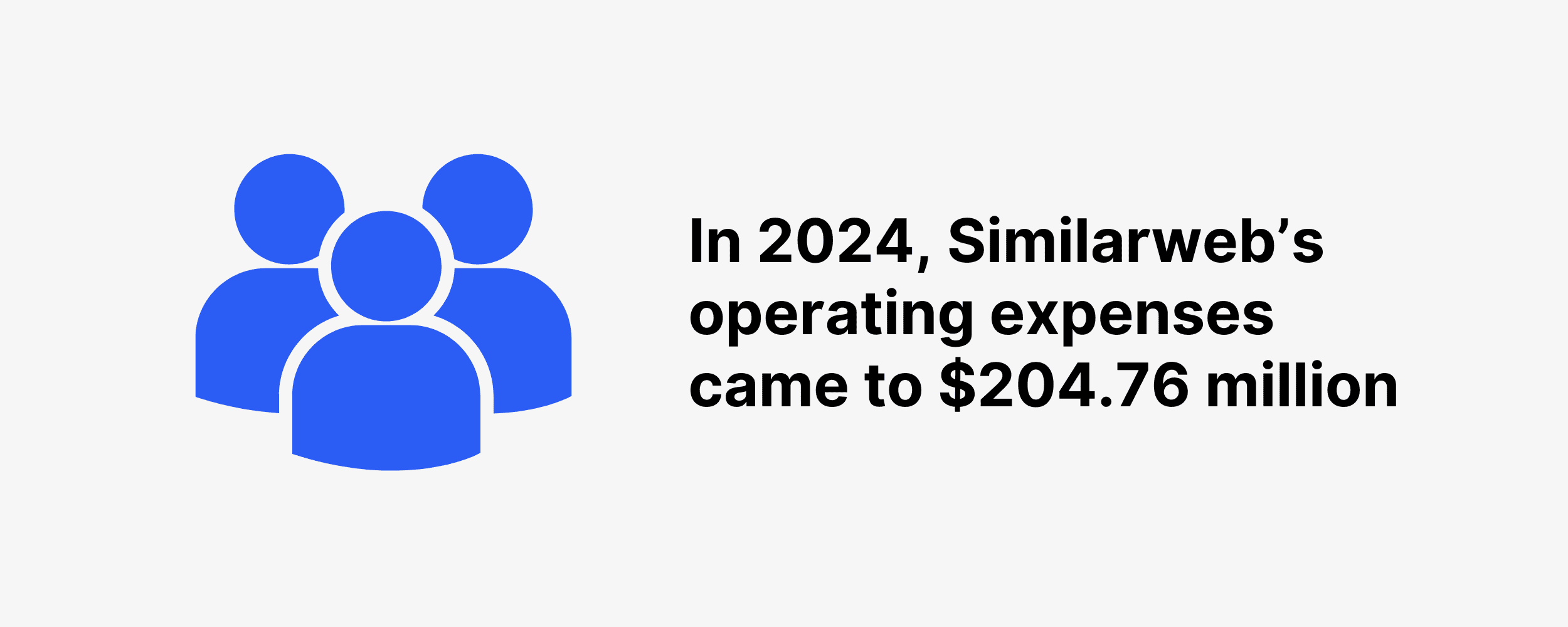 similarweb-operating-expenses (1)