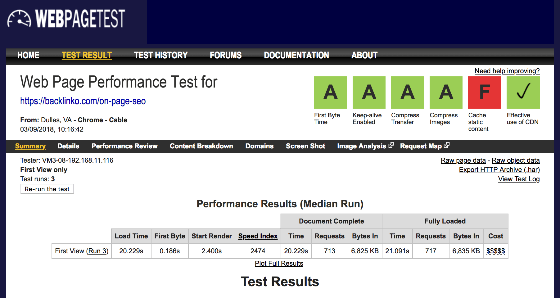 WebPageTest – Results