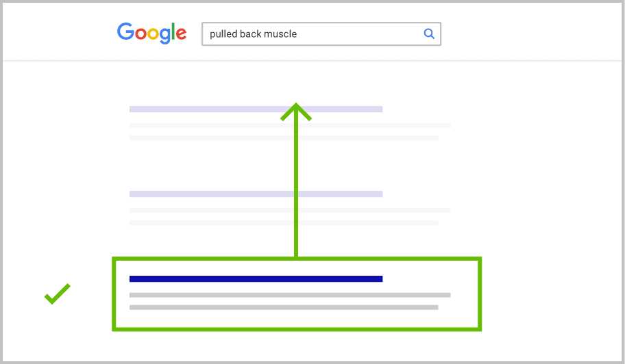 Google gives popular results a rankings boost Google gives popular results a rankings boost