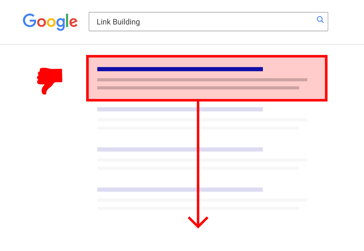 Google will drop rankings if people don’t love your content Google will drop rankings if people don't love your content