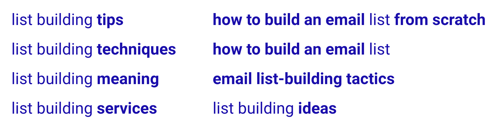 “list building” – Keyword suggestions "list building" – Keyword suggestions