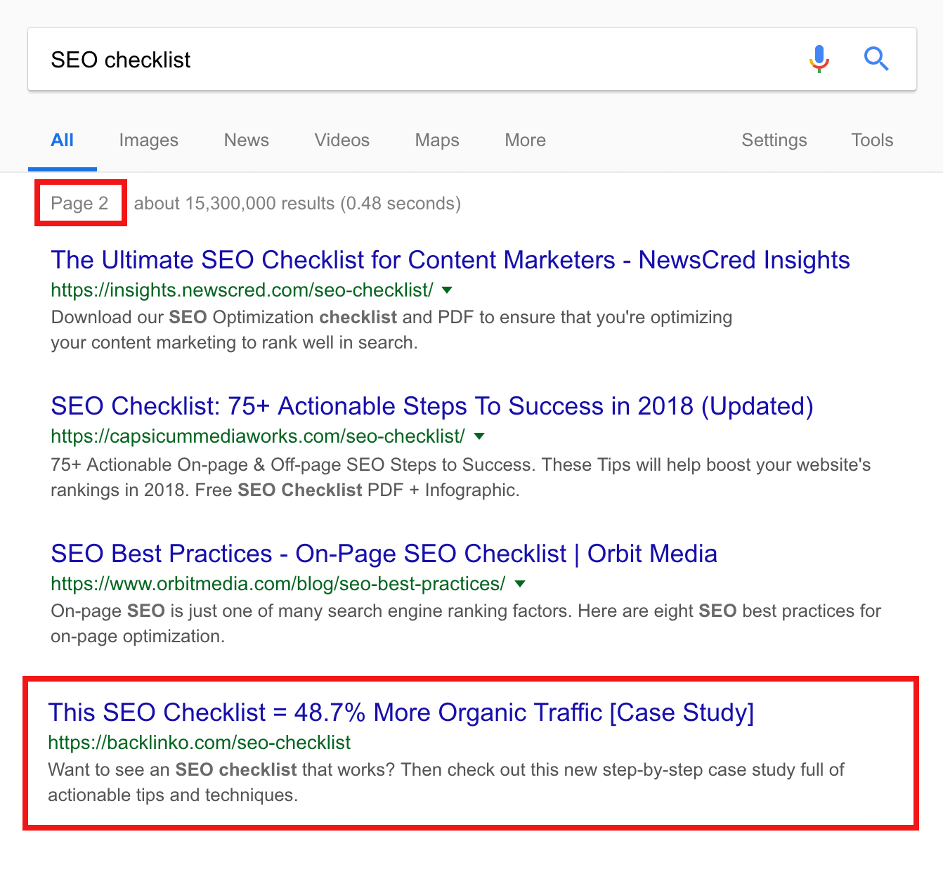 SEO Checklist – SERPs, low SEO Checklist – SERPs, low