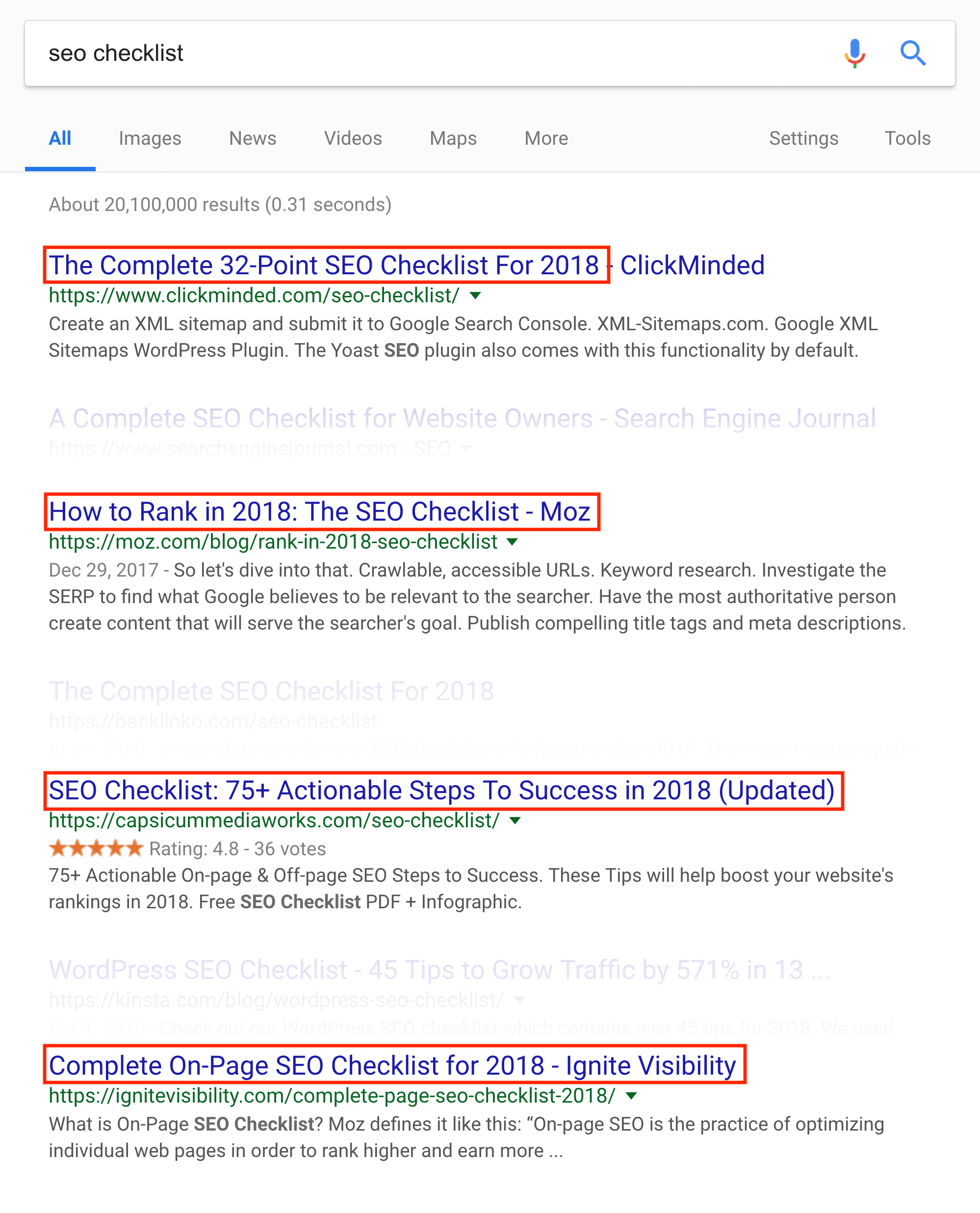 SEO Checklist – SERPs year focus SEO Checklist – SERPs year focus