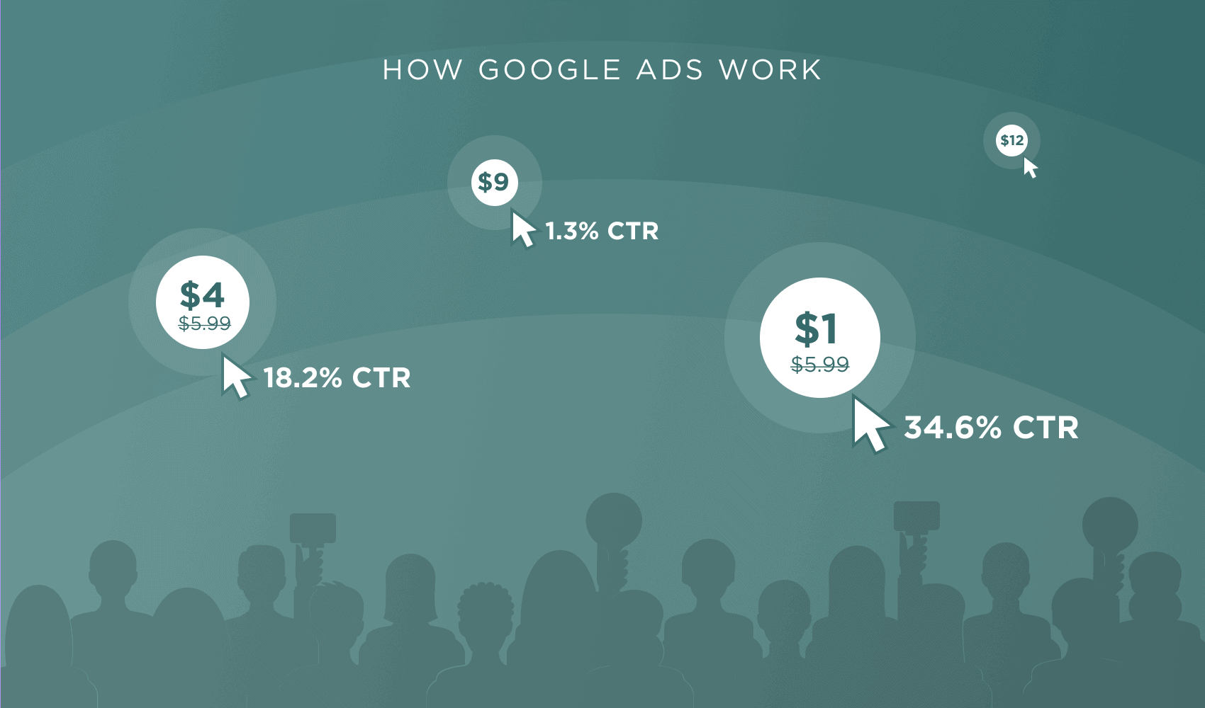 SEO Hacks – Google graphic