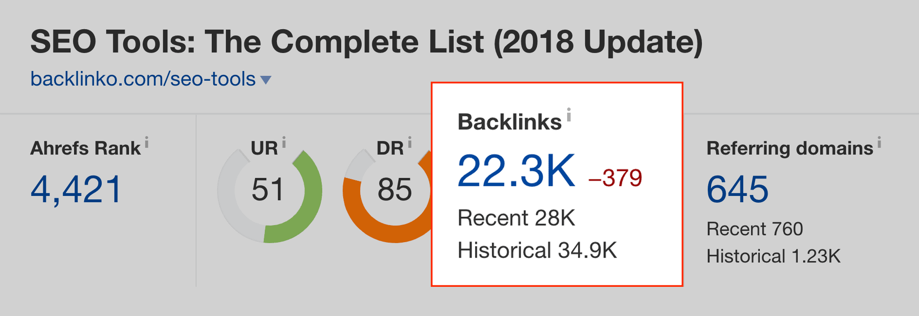 SEO Tools – Ahrefs backlinks SEO Tools – Ahrefs backlinks