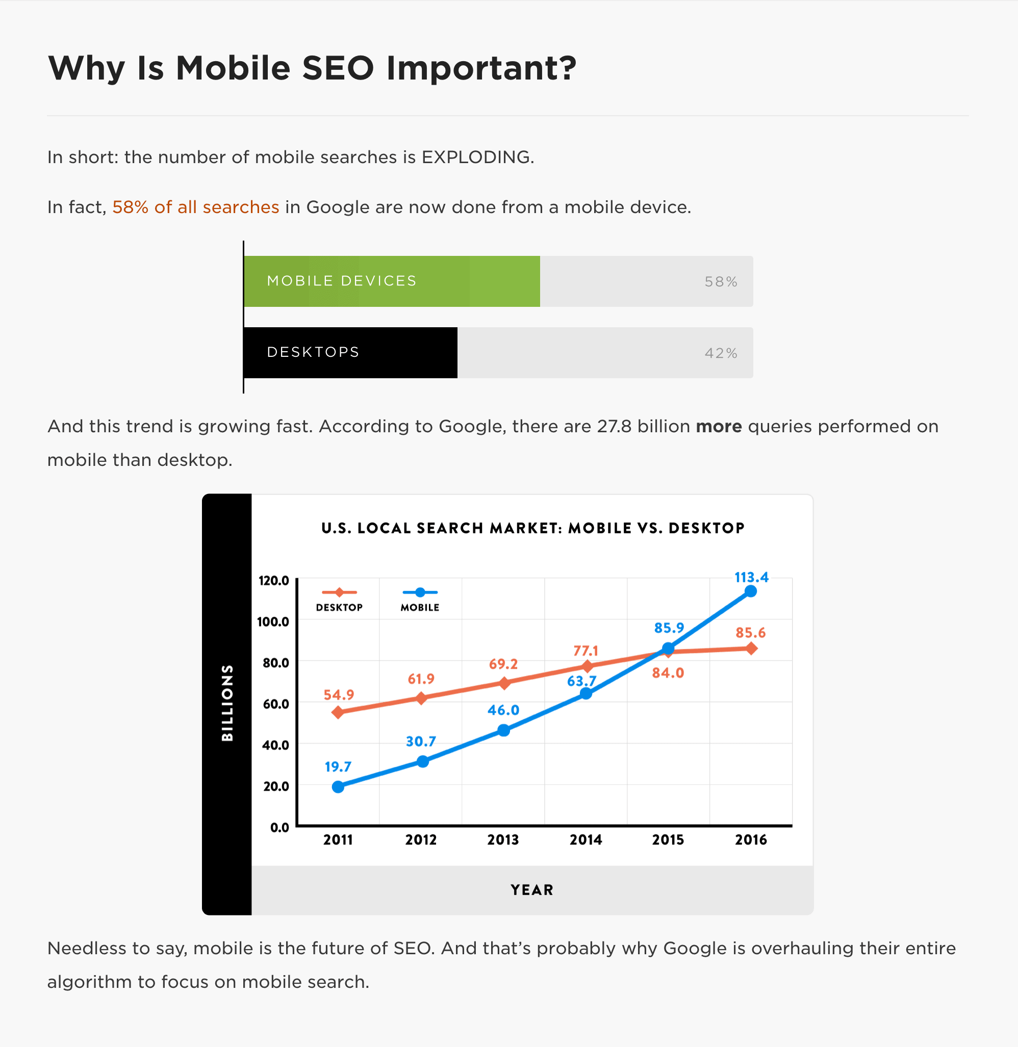 เหตุใด SEO บนมือถือจึงมีความสำคัญ