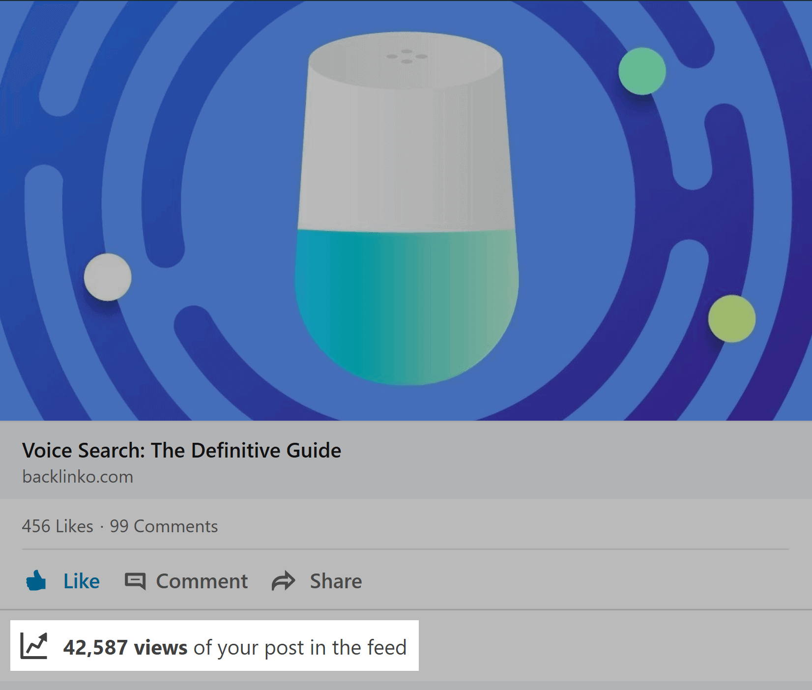 Backlinko – Voice search post viewers