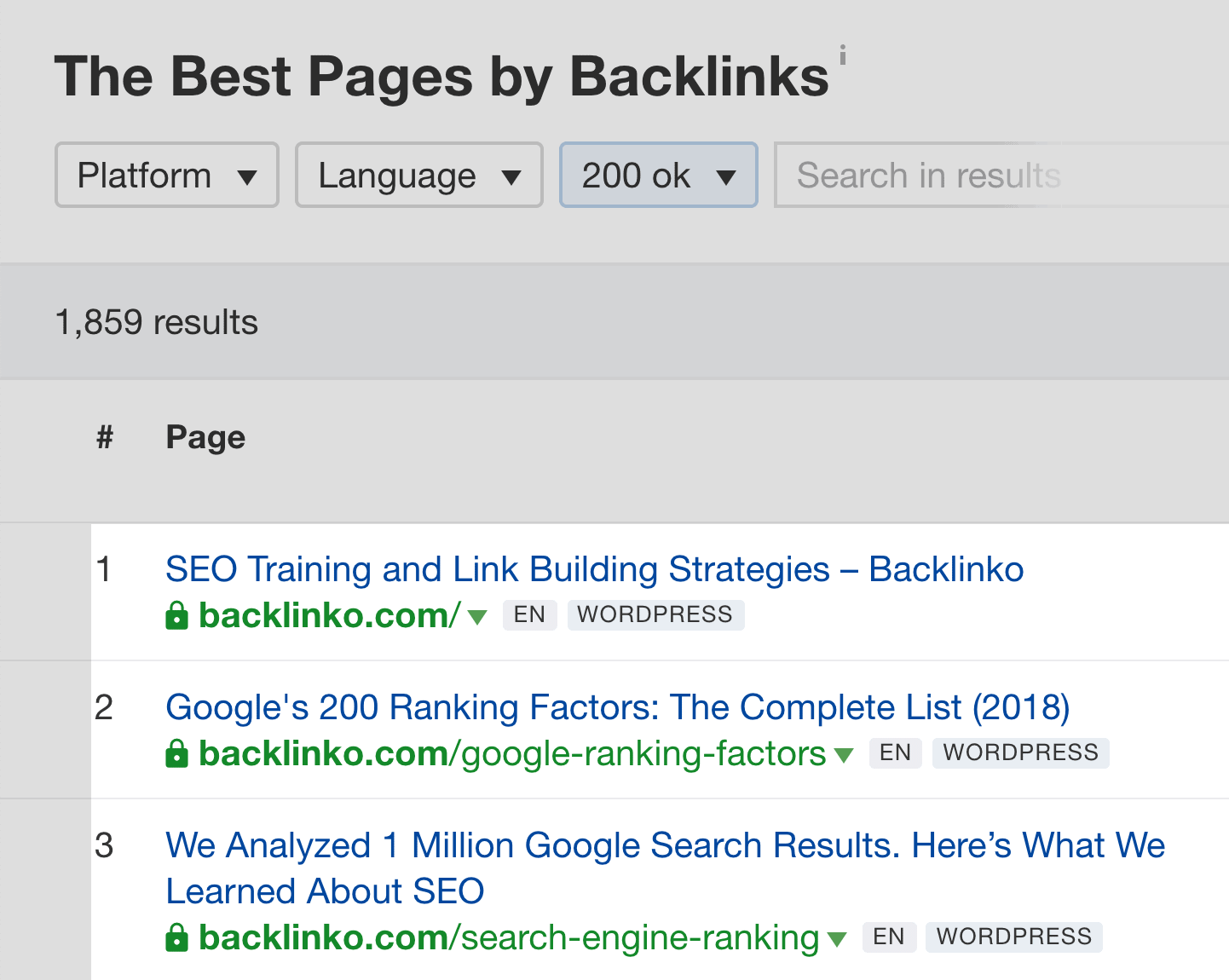 Best pages by backlinks Best pages by backlinks