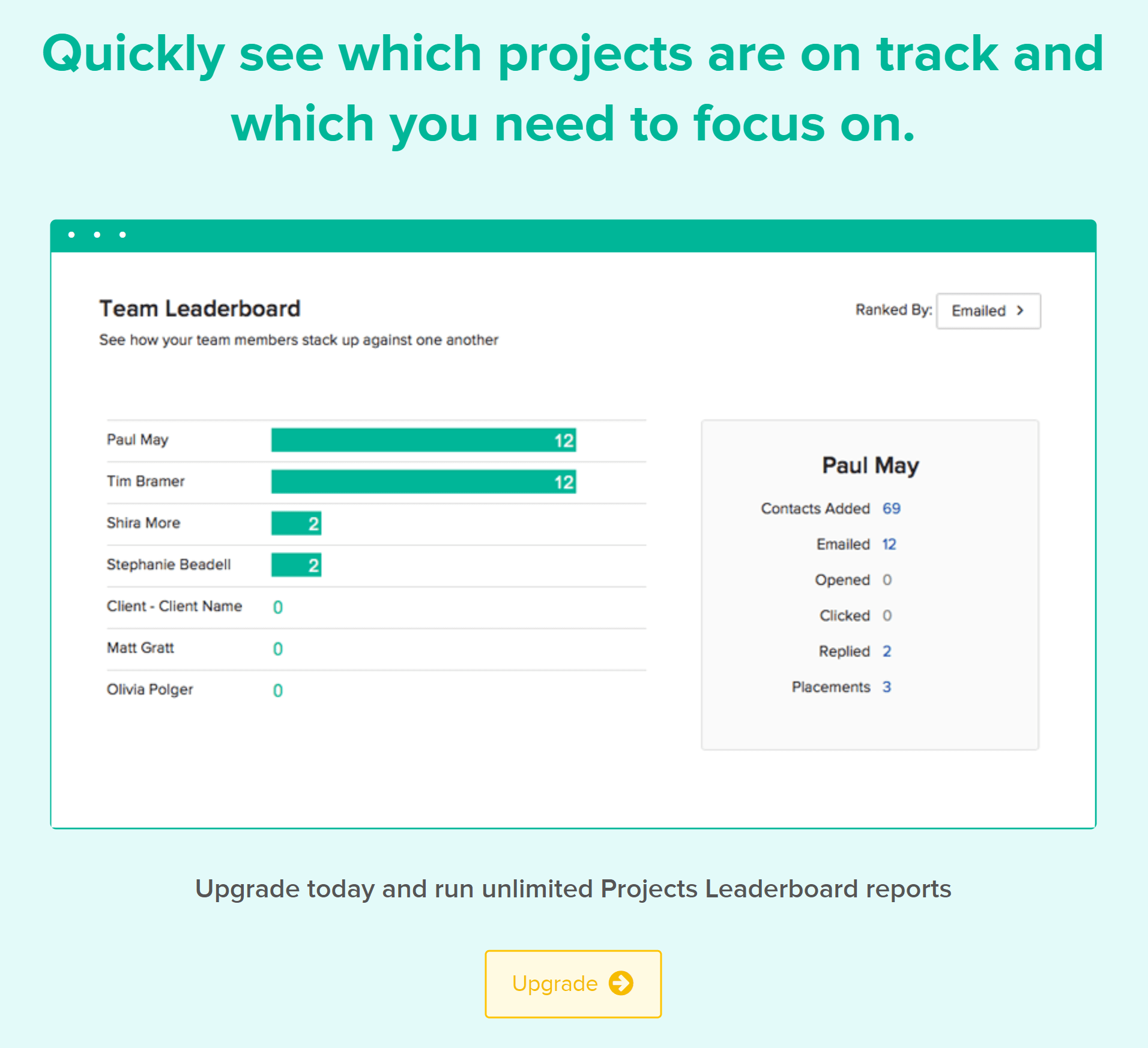 BuzzStream – Projects leaderboard