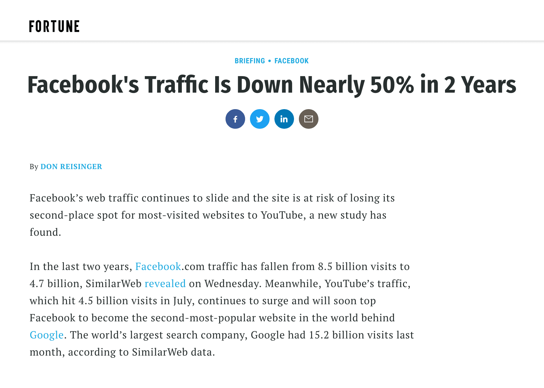 Facebook traffic is way down