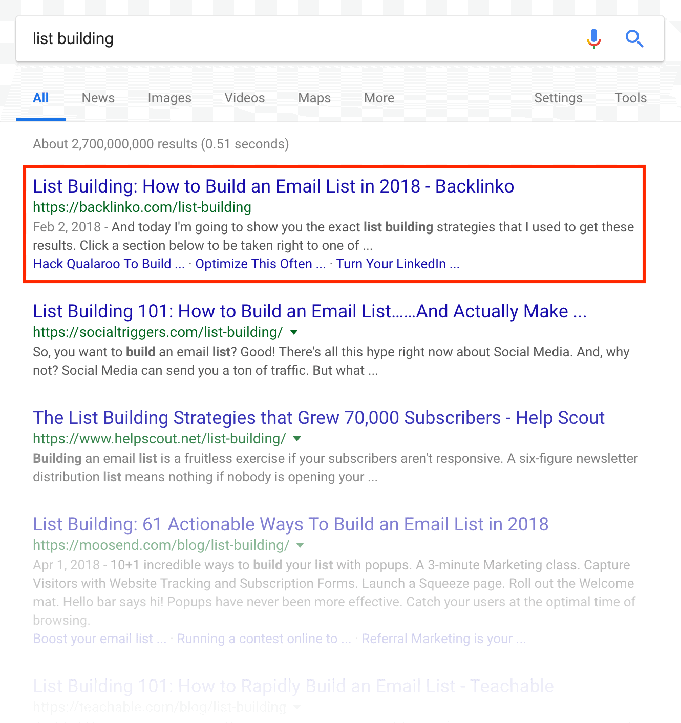 "list building" SERPs